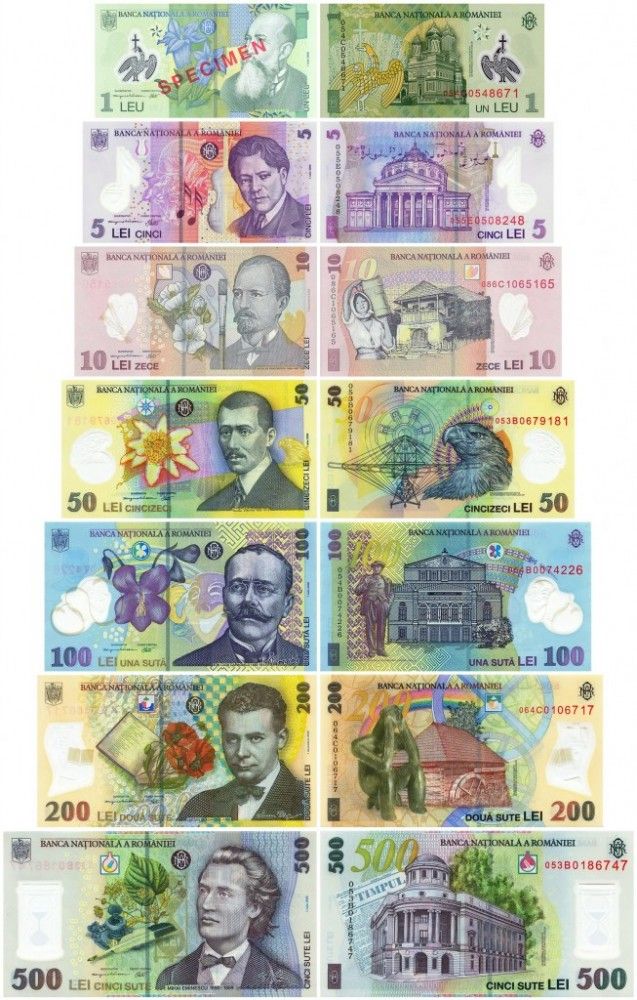 Romanian banknotes